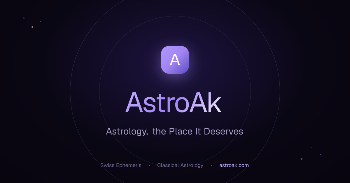 Planetary Hours Calculator | Chaldean Order · AstroAk