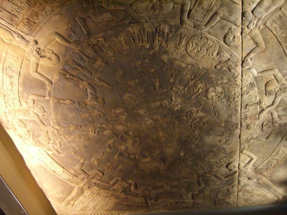 O zodíaco de Dendera, um mapa celeste egípcio esculpido por volta de 50 a.C., mostrando as constelações e os decanatos que dividem o zodíaco em trinta e seis partes.