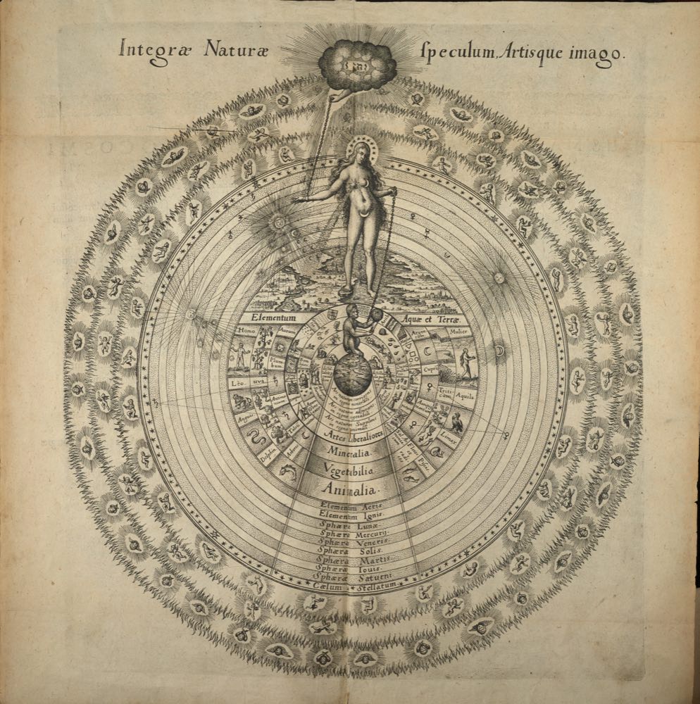 Robert Fludd's 1617 engraving showing Nature as a woman linking the divine realm above to the earthly world below, a chain of correspondence running through the cosmos.