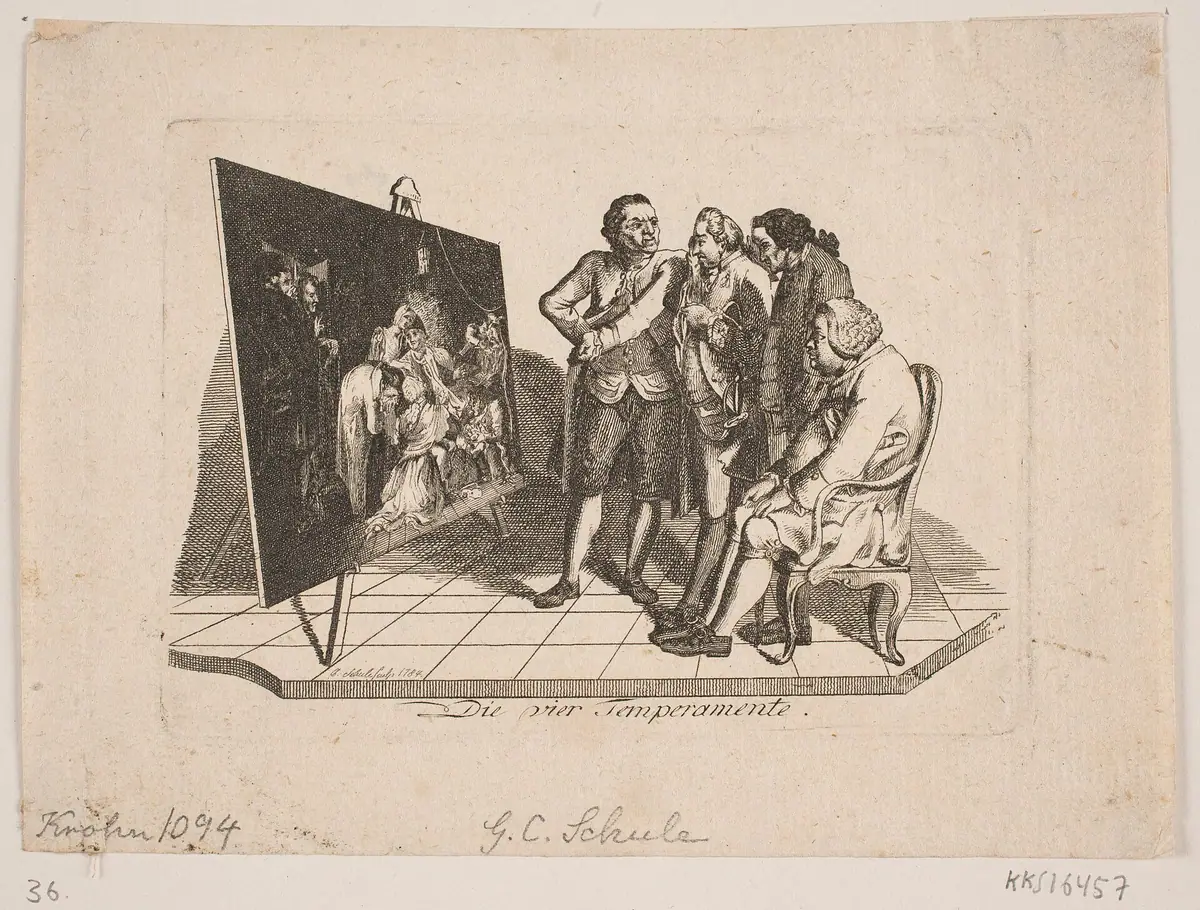 Ein mittelalterliches Saeftediagramm mit einer stehenden Figur, umgeben von den vier Temperamenten. Der cholerische Typus steht fuer Feuer, gelbe Galle und die Eigenschaften heiss und trocken.