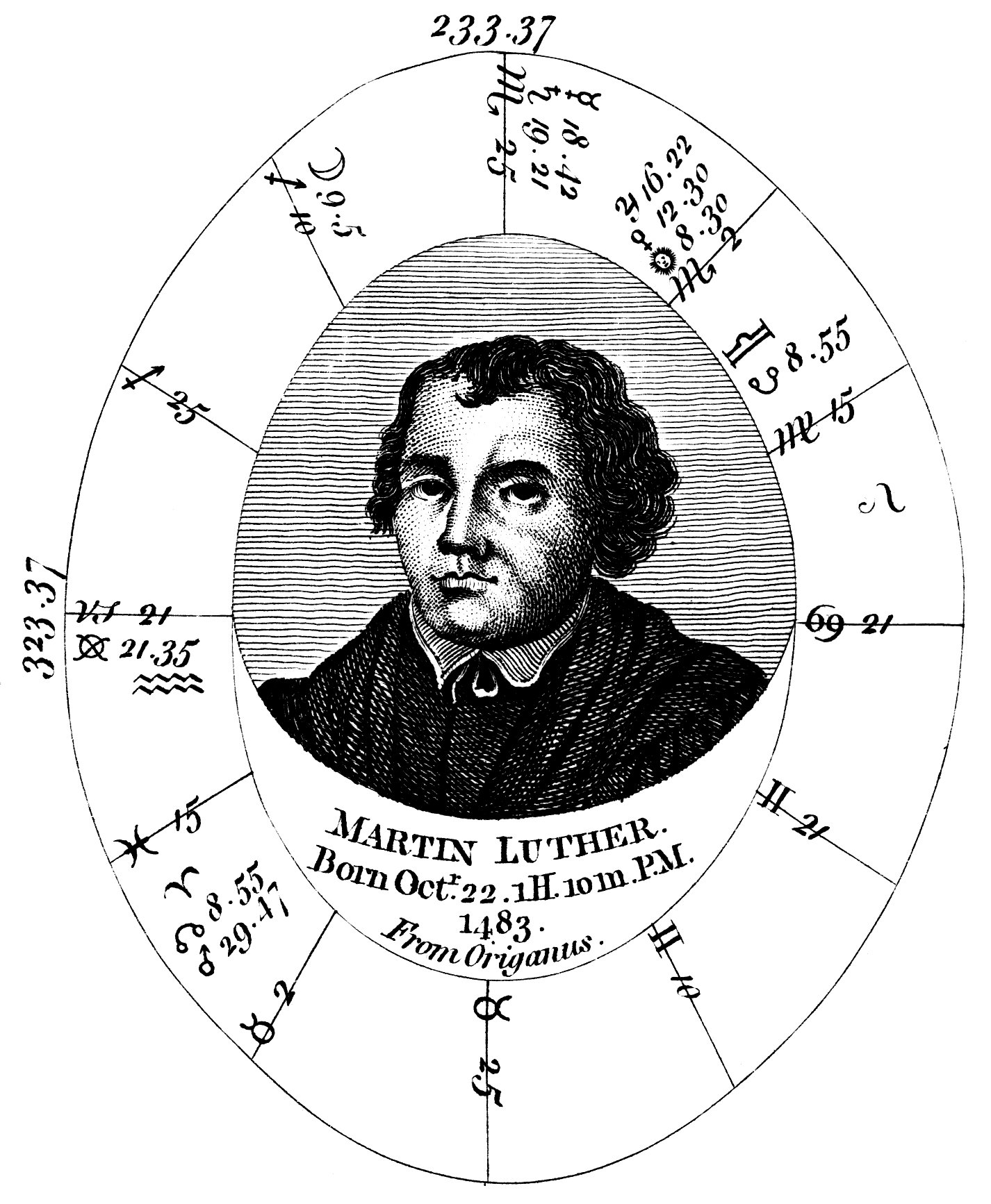 Une figure d'astrologie médicale entourée de symboles zodiacaux et de notes humorales, tirée d'un ancien almanach imprimé.