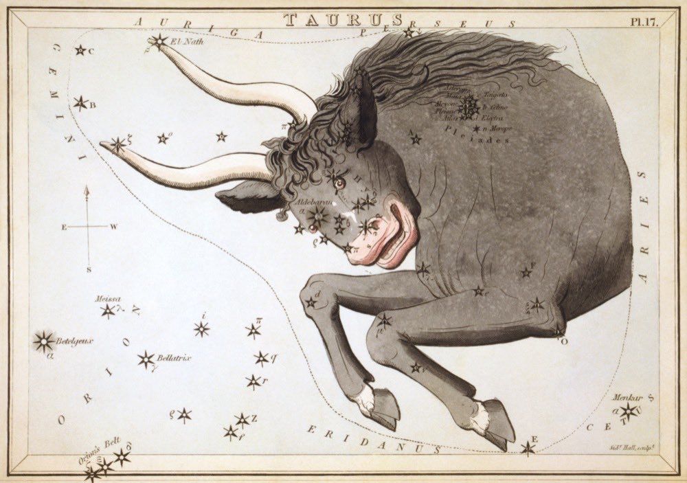A constelação de Touro em uma carta celeste de 1824 do Urania's Mirror; Aldebaran, o guardião do leste, brilha como o olho vermelho do touro.
