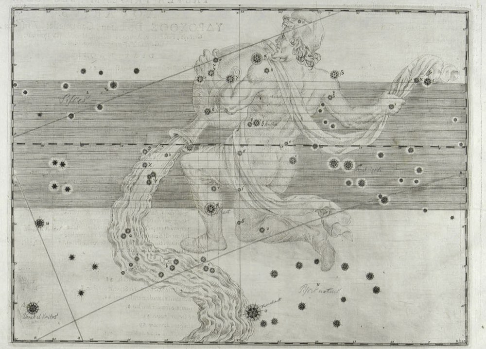 Su Taşıyıcı Kova, bir su akıntısı dökerken; Johann Bayer'in 1603 tarihli yıldız atlası Uranometria'dan.