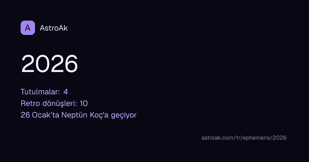 2026 Efemeris: Günlük Gezegen Konumları (Ücretsiz) · AstroAk
